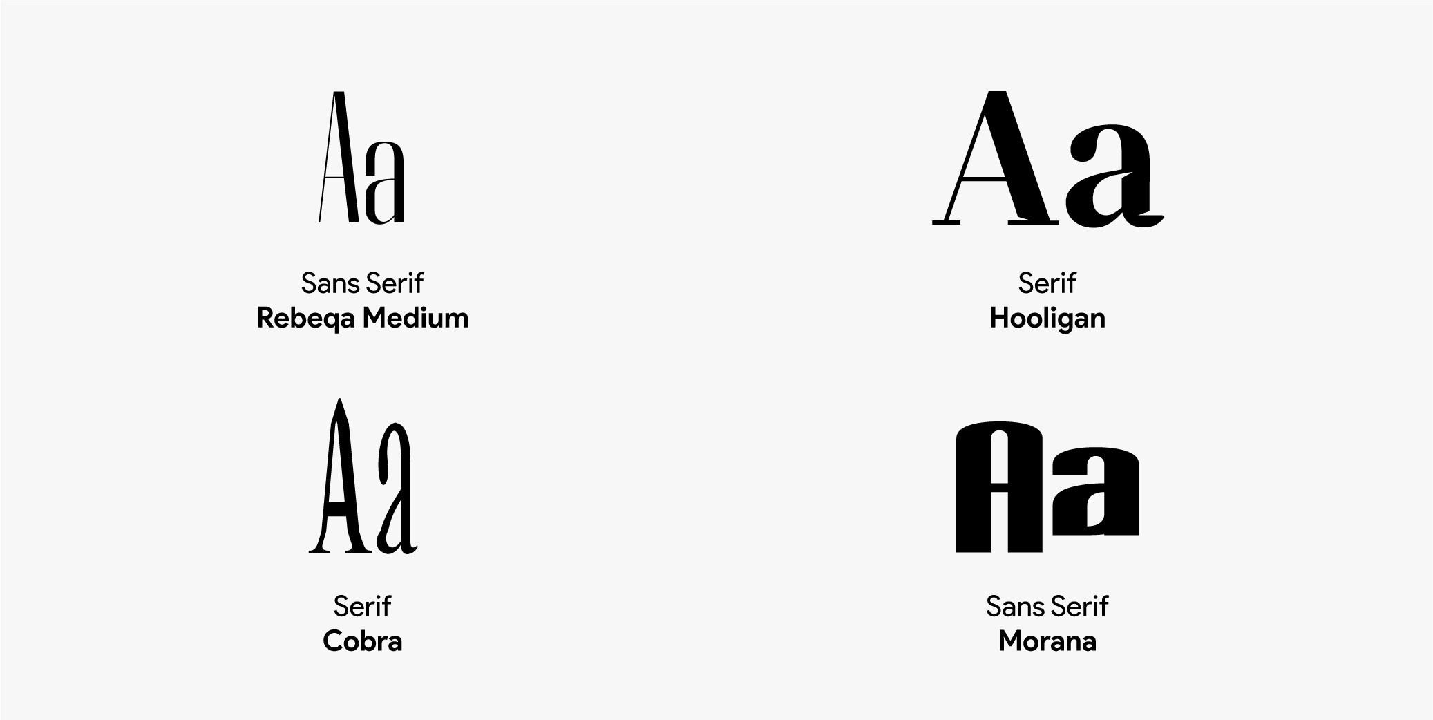 Différentes Font Fontesk serif et sans serif
