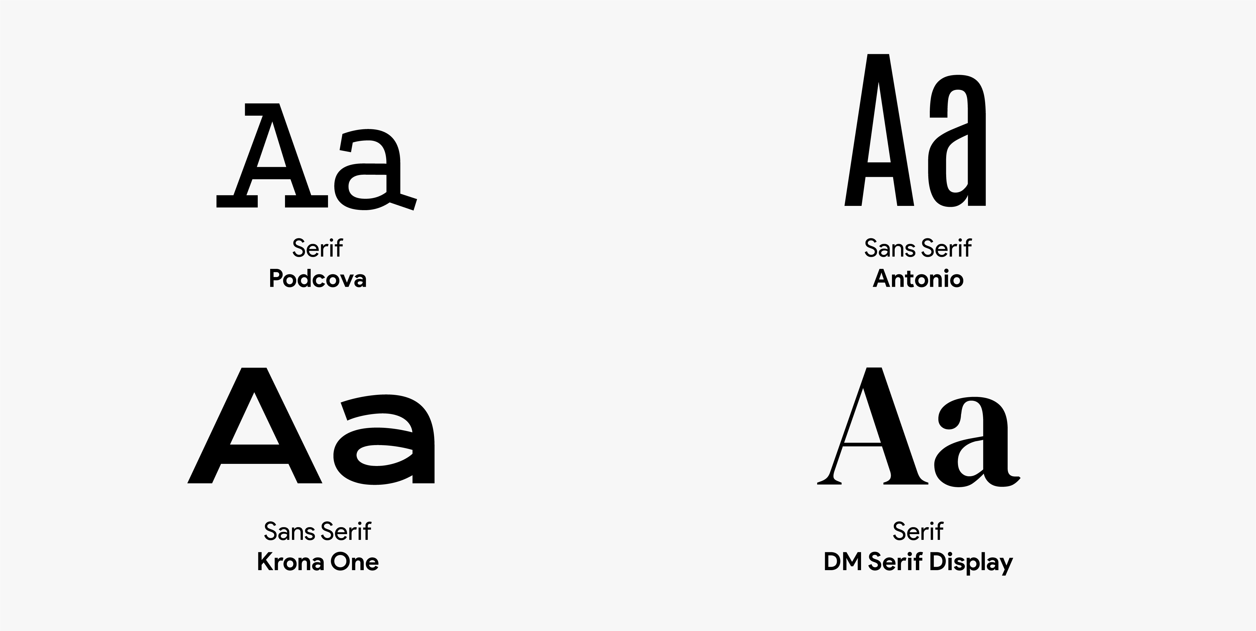 Différentes Google Font serif et sans serif