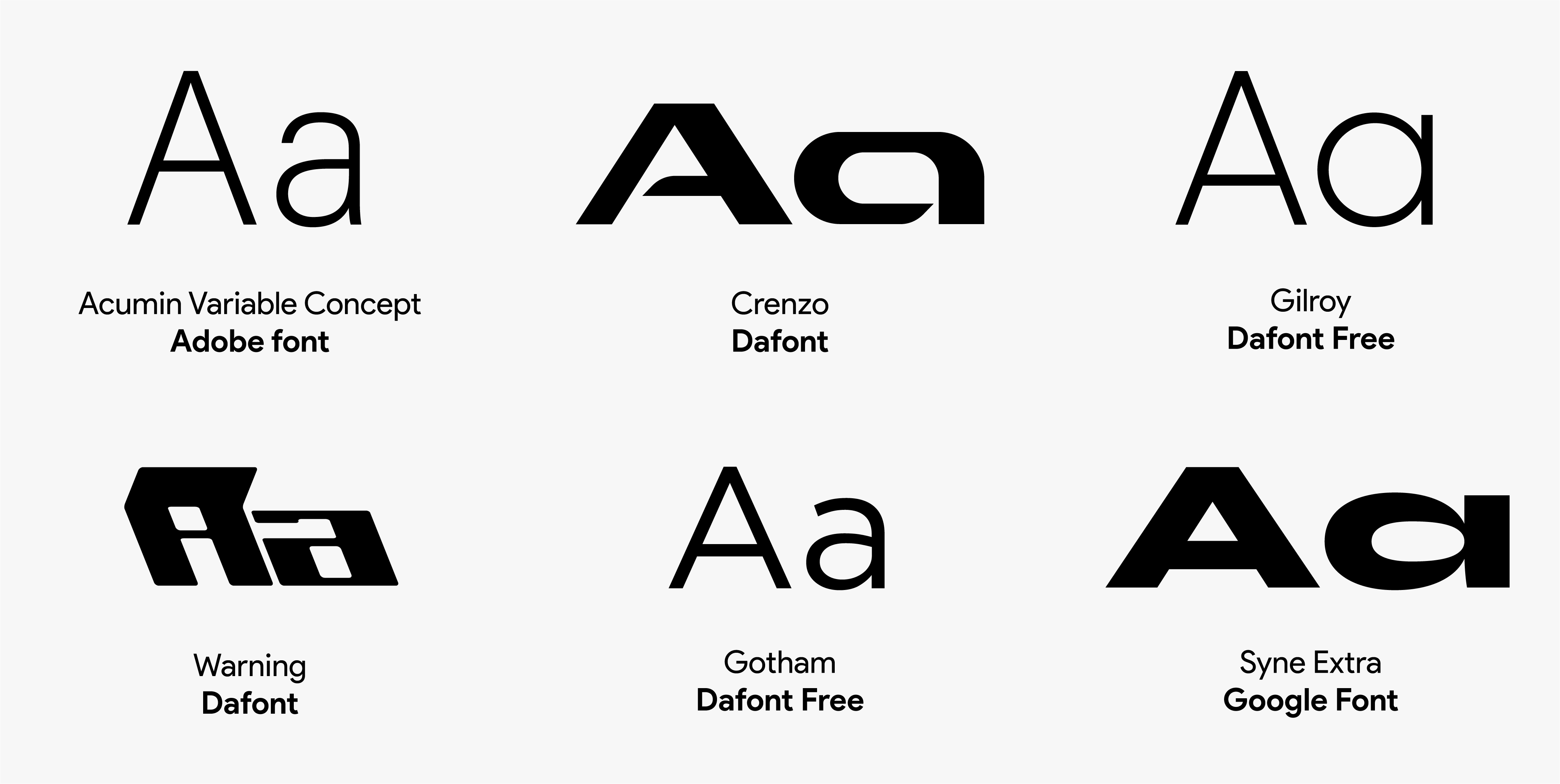 Différentes typographies sans serif